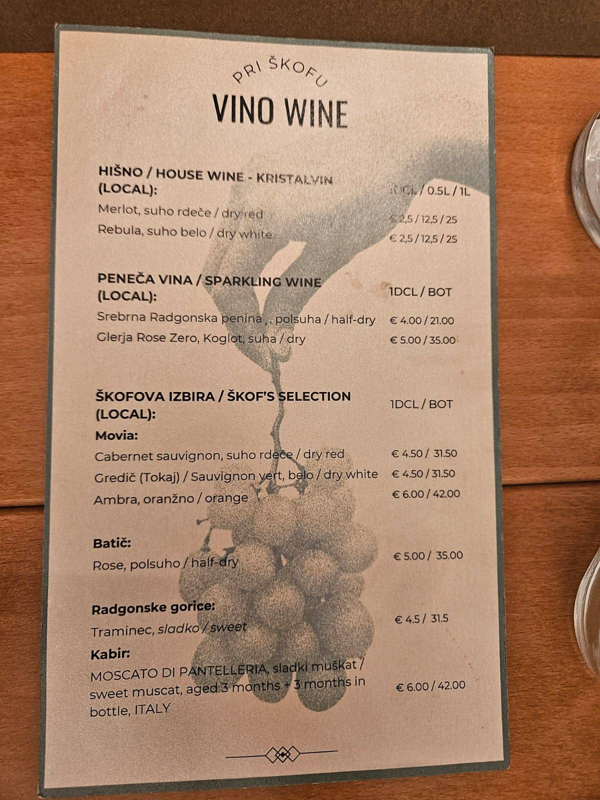 Vinska karta